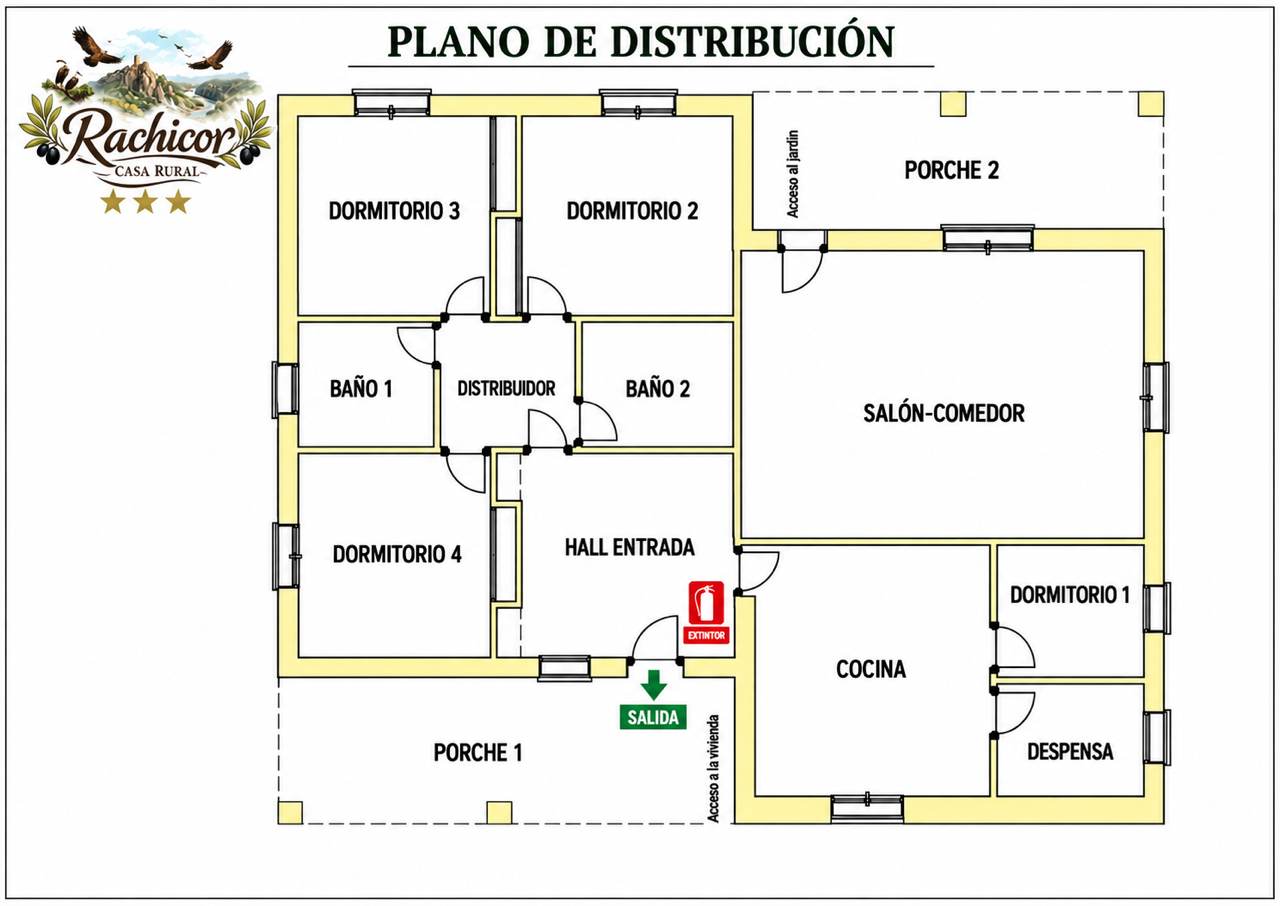 Plano de distribución Casa Rural Rachicor